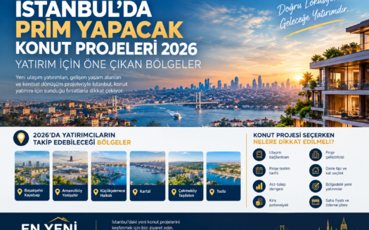 İstanbul'da Prim Yapacak Konut Projeleri 2026